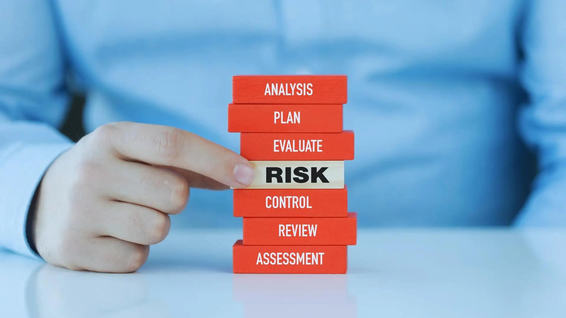 Risk Analysis